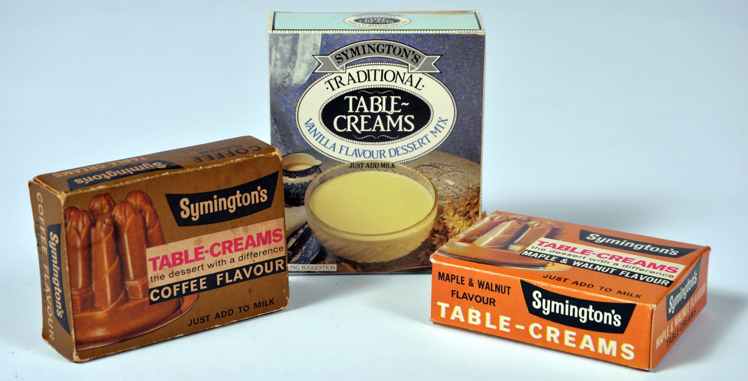 MH Museum Case6 Symingtons Table Cream Packets Aspect Ratio 785 400